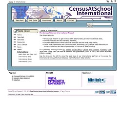 CensusAtSchool International