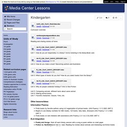 Media Center Lessons - Kindergarten