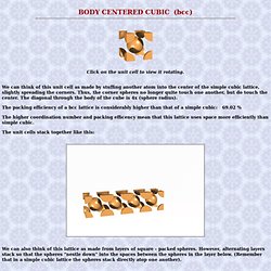 Body Centered Cubic Crystal Lattice