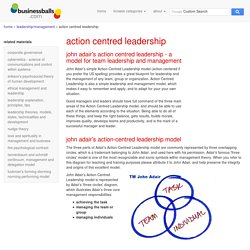 action centered leadership, (john adair's action-centred leadership model)