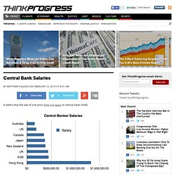 Matthew Yglesias » Central Bank Salaries