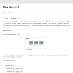 Centrer un float en CSS