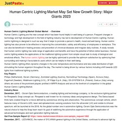 Human Centric Lighting Market May Set New Growth Story: Major Giants 2023