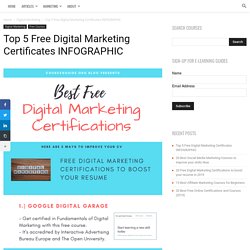 Top 5 Free Digital Marketing Certificates INFOGRAPHIC - CoursesGuide.org