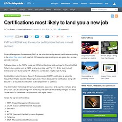 Certifications most likely to land you a new job