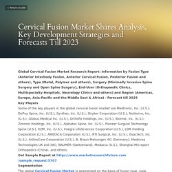 Cervical Fusion Market Shares Analysis, Key Development...