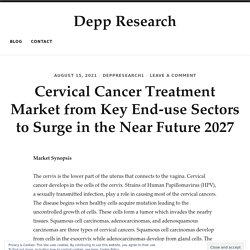 Cervical Cancer Treatment Market from Key End-use Sectors to Surge in the Near Future 2027