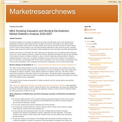 Marketresearchnews: MEA Smoking Cessation and Nicotine De-Addiction Market Statistics Analysis 2020-2027
