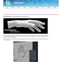 Hand Modeling in 3d
