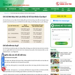 Chỉ Số Mỡ Máu Nói Lên Điều Gì Về Sức Khỏe Của Bạn?