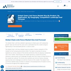 Chain Link Fence Market Size, Share, Trends, Scope And Forecast