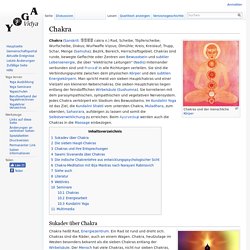 Chakra – Yogawiki