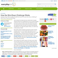 Slim Down in 8 Weeks - 8-Week Slim-Down Challenge – Everyday Health