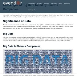 Challenges of Big Data faced by Pharma Companies