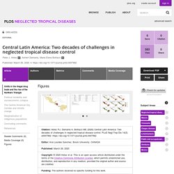 PLOS 26/03/20 Central Latin America: Two decades of challenges in neglected tropical disease control