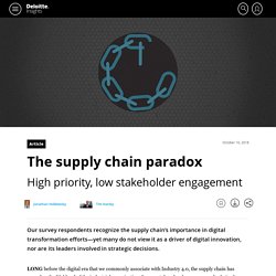 Supply chain challenges on the path to digital transformation