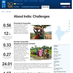 UNDP in India