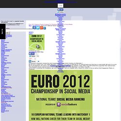 Euro 2012 National Teams Compete For Championship Victory In Social Media