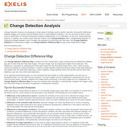 Change Detection Analysis (Using ENVI)