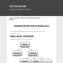 Change Detection in Angular 2