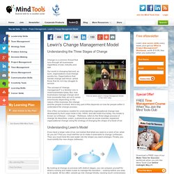 Lewin's Change Management Model - Change Management Training from MindTools