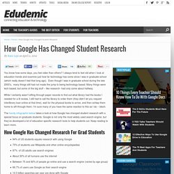 How Google Has Changed Student Research