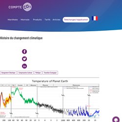 Changement climatique : une longue histoire - Compte CO2