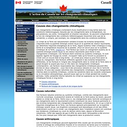 L'action du Canada sur les changements climatiques - Information sur les changements climatiques - Causes des changements climatiques