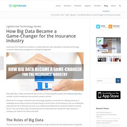 How Big Data Became a Game-Changer for the Insurance Industry