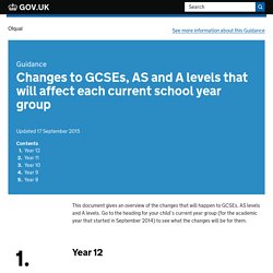 Changes to GCSEs, AS and A levels that will affect each current school year group