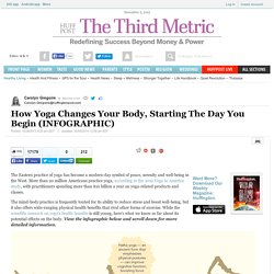 How Yoga Changes Your Body, Starting The Day You Begin (INFOGRAPHIC)