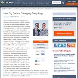 How Big Data Is Changing Everything