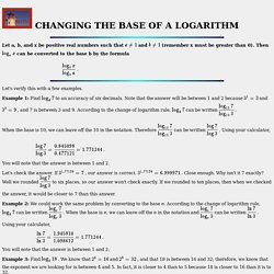 CHANGING THE BASE OF A LOGARITHM