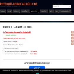 Chapitre II - La tension électrique - Physique-Chimie au Collège