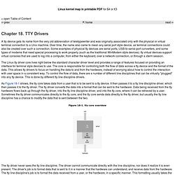 Chapter 18. TTY Drivers