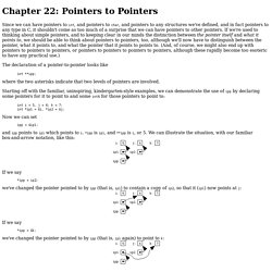 Chapter 22: Pointers to Pointers