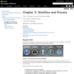 Chapter 3: Workflow and Process