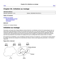 Chapter 66. Initiation au routage