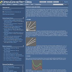 Chapter 2: Lines and Curves