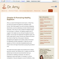 Chapter 5: Promoting Healthy Digestion