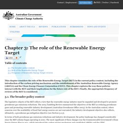 Chapter 3: The role of the Renewable Energy Target