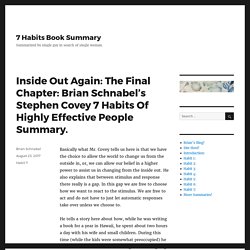 Inside Out Again: The Final Chapter: Brian Schnabel’s Stephen Covey 7 Habits Of Highly Effective People Summary. – 7 Habits Book Summary