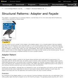 Chapter 4. Structural Patterns: Adapter and Façade