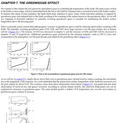 CHAPTER 7. THE GREENHOUSE EFFECT