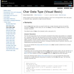 Char Data Type (Visual Basic)