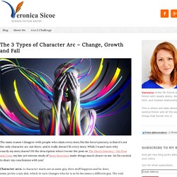 The 3 Types of Character Arc – Change, Growth and Fall — Veronica Sicoe