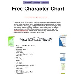 Character Chart