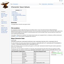 Character Save Values - Dragon Age Toolset Wiki