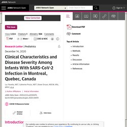 Clinical Characteristics and Disease Severity Among Infants With SARS-CoV-2 Infection in Montreal, Quebec, Canada