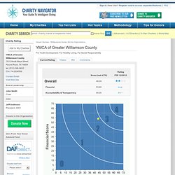 Charity Navigator Rating - YMCA of Greater Williamson County